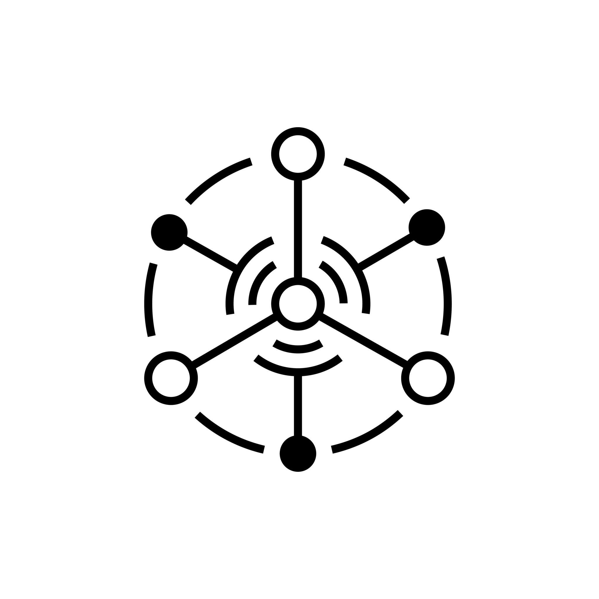 IoT